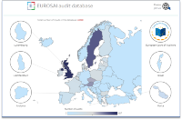 EUROSAI Database of Audits – interactive statistical map update as of 30. 06. 2025