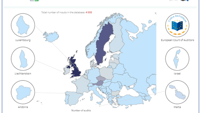 EUROSAI Database of Audits – interactive statistical map update as of 30. 06. 2025