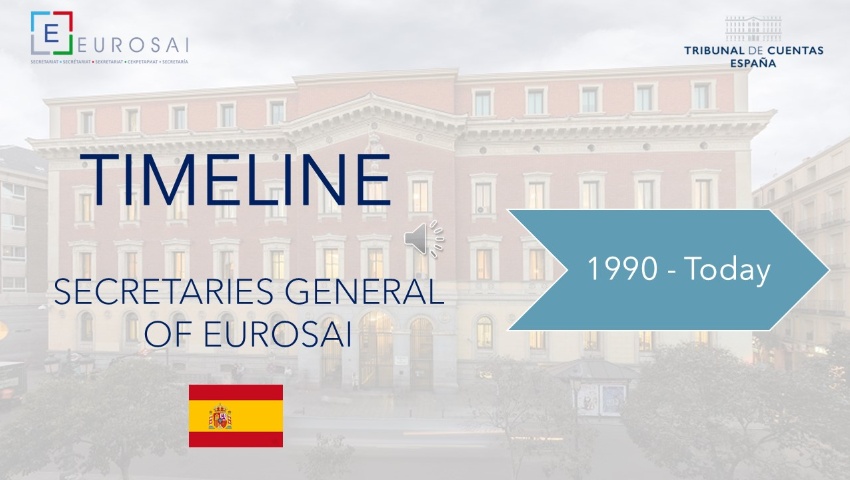 Timeline EUROSAI Secretaries General