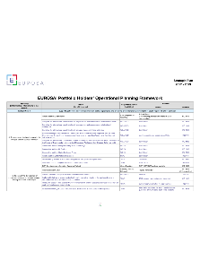 Operational Plan ESP 2017-2023