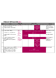 TFMA Activity Plan - 2018
