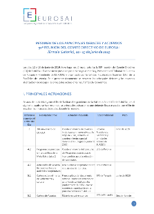 Summary of Agreements of the 50 EUROSAI Governing Board